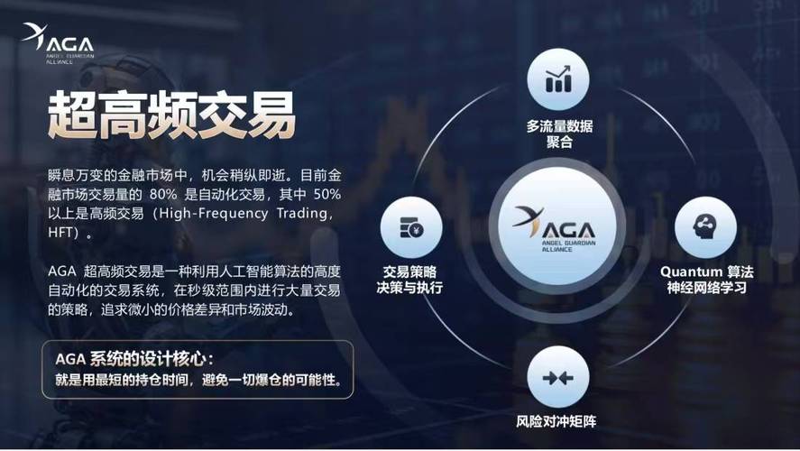 驾驭金融浪潮，自动化交易工具引领投资新时代