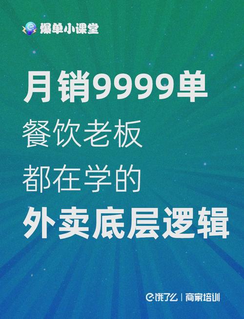 发卡网有哪些推广方法推荐？这10招让你订单翻倍！