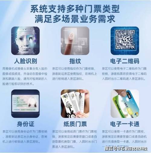 自动卡网是否支持二维码核销功能？全面解析其优势与可行性
