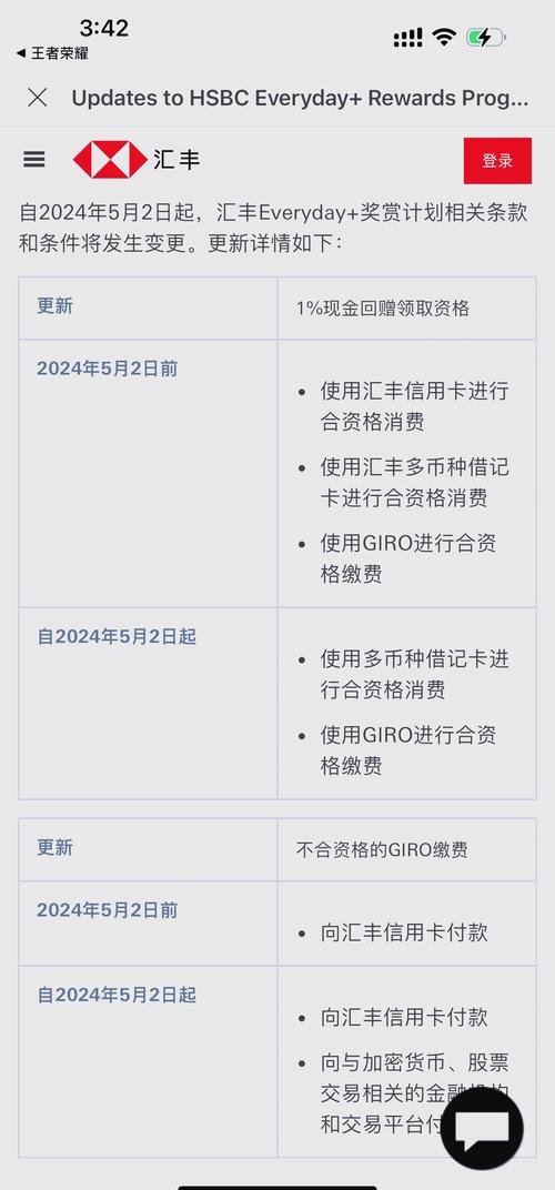 寄售发卡平台有没有提现限制？解析提现机制及其合理性