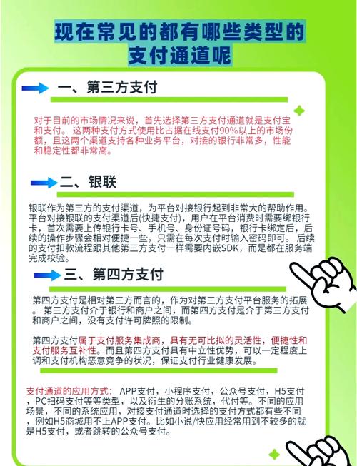 三方支付系统怎么选？5个关键点帮你避开坑，找到最佳方案！