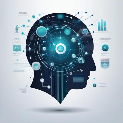 你的寄售系统够聪明吗？AI分析能力如何让它变成商业大脑
