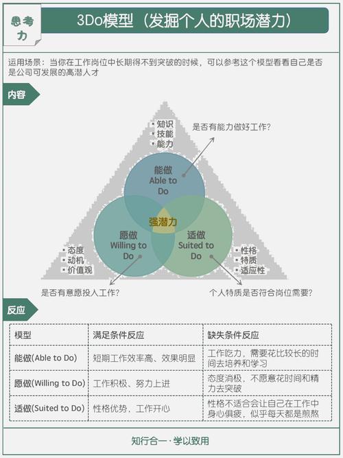 自动交易平台扩展能力解析,潜力、挑战与未来发展
