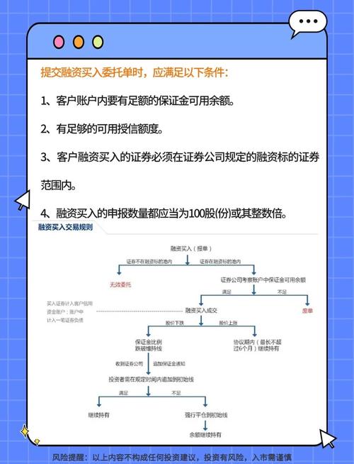 交易系统流程大揭秘，从下单到结算，开发者眼中的那些坑与优化