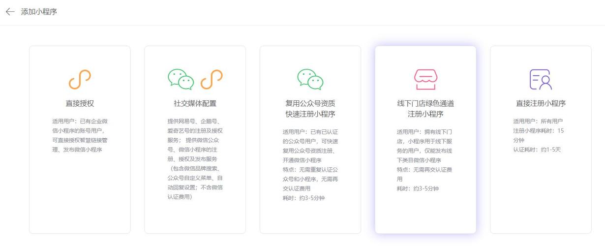 商户自动发卡系统集成,让虚拟商品交易像呼吸一样简单