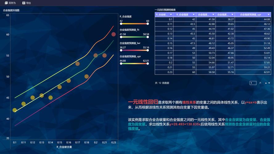 卡密实时监控平台,守护你的数字资产安全,一文读懂核心技术与实战应用!