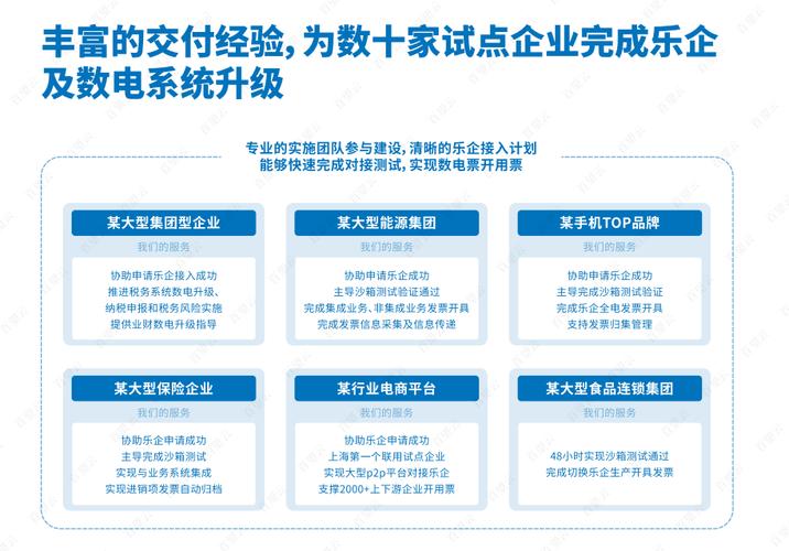 虚拟物品支付结算自动化平台支持,如何让您的数字交易更智能、更高效?