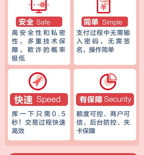 发卡网交易系统到底能不能用二级目录？一文搞懂目录支持的秘密！