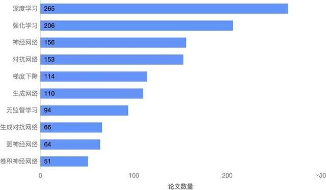 发卡网防刷单，技术、规则与人性博弈的深度解析
