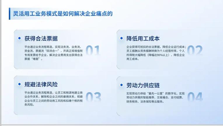 自动发卡网如何实现低成本运营?揭秘5大降本增效策略