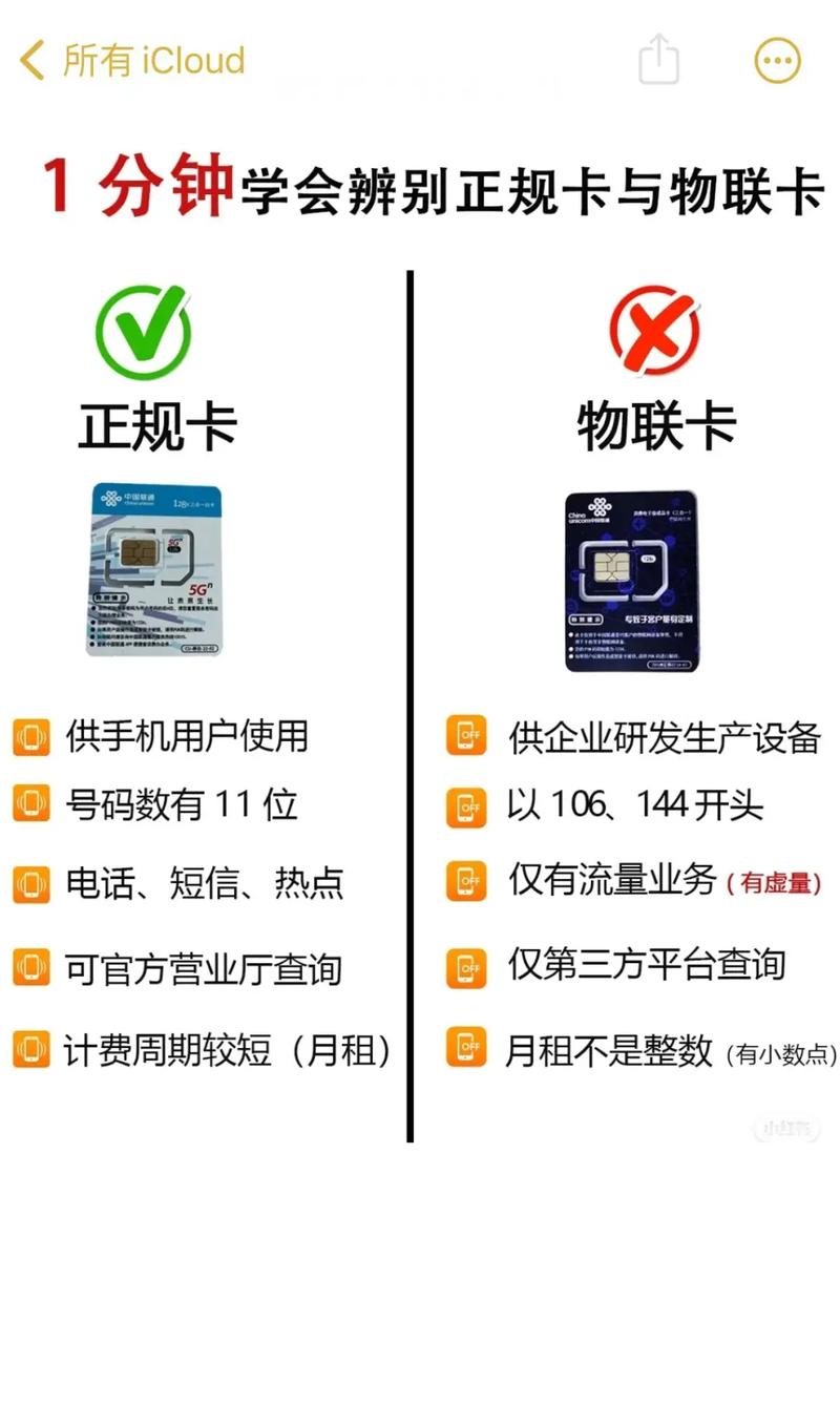 自动卡网支持的运营商卡密全解析,行业趋势、常见误区与应用方法