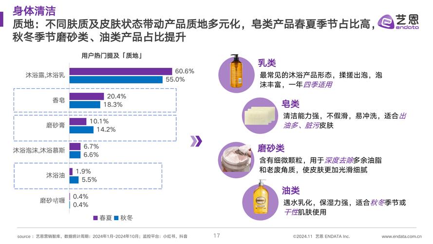发卡网平台支付结算定制化解决方案，应用趋势与实践洞察