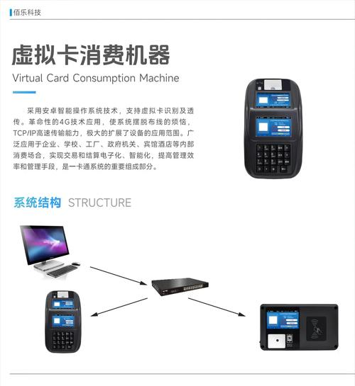 智能发卡网自动支付结算，人工智能在日常金融中的深度应用及用户指南