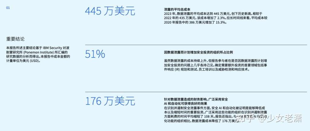 支付结算数据导出的价值与风险,企业如何把握这把双刃剑?