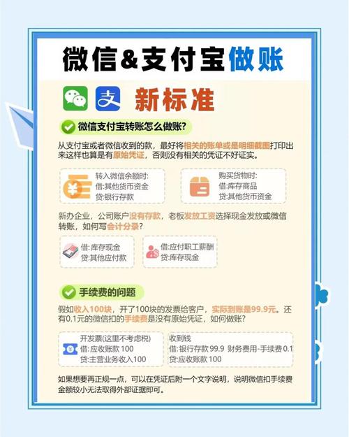 数字支付平台如何帮商户钱生钱?揭秘资金支持的三大玩法