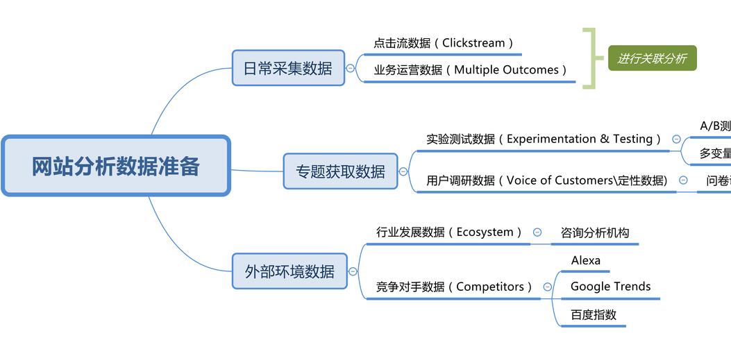 发卡网交易系统的最优化设置，行业趋势、常见误区与实践方法