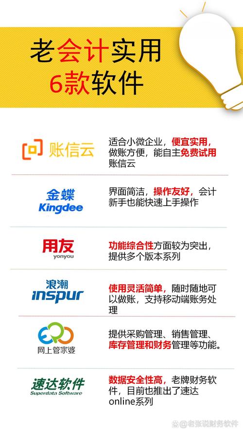 自动发卡支付分账，从技术焦虑到财务自由的魔法钥匙