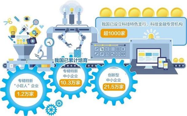 自动结算收益系统，金融科技的未来与企业的利润加速器