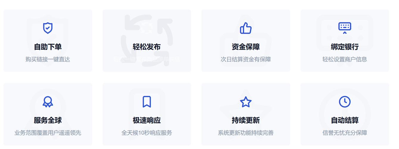 发卡网平台支付结算服务的智能升级之路,挑战与机遇并存