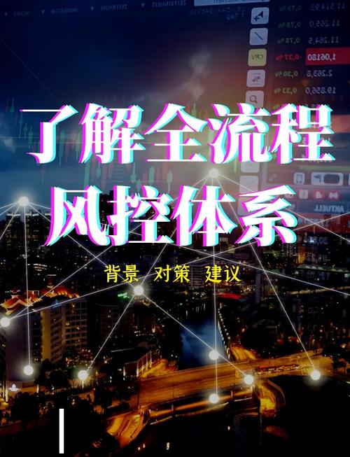 探索发卡网自动支付结算中的风控奥秘,风控系统的进化与思考