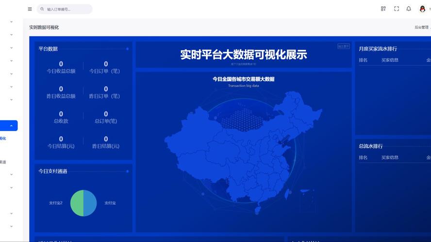 2024年发卡网自动发卡支付结算平台最新趋势，智能化、合规化与全球化发展