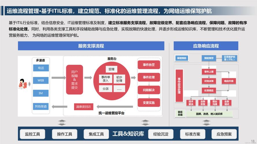 发卡网虚拟商品支付系统的自动化管理，技术、安全与效率的多维解析