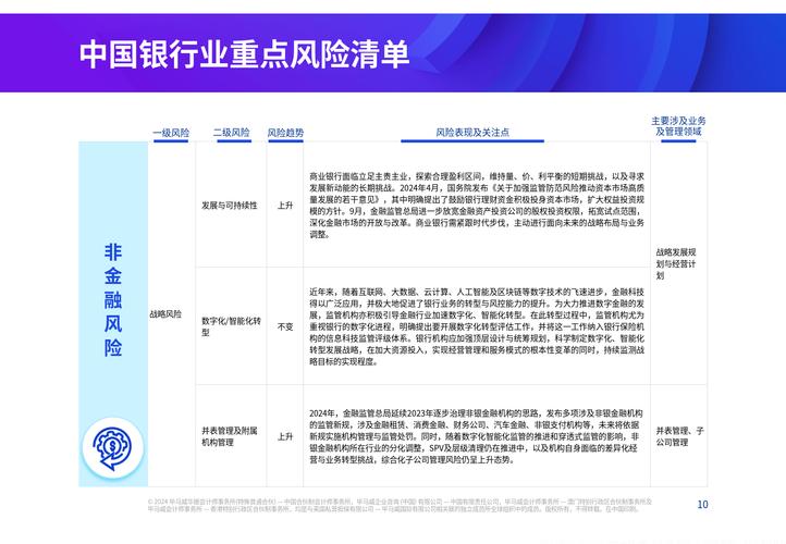 支付安全新防线，发卡网交易系统的风险管理与行业趋势解析