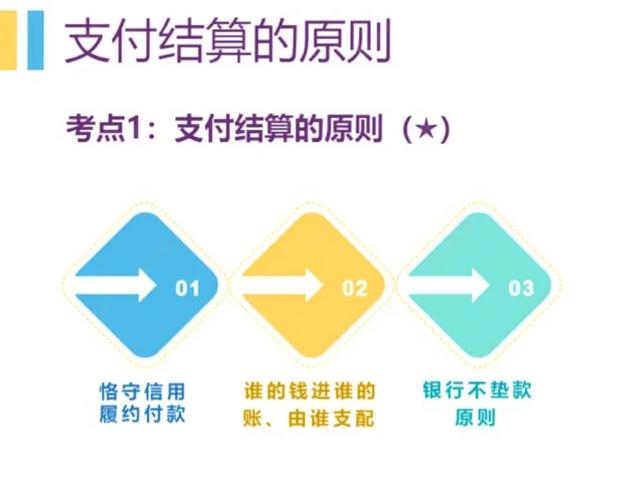 发卡网的心脏,一位工程师如何让支付结算跑起来