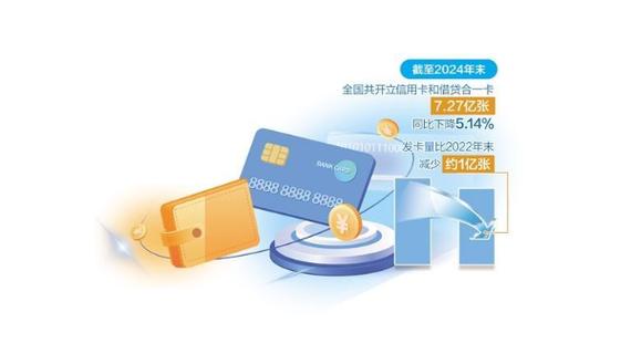 整合发卡网支付结算与金融技术,探索现代支付新纪元
