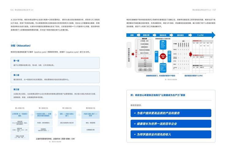智能虚拟商品交易平台安全保障,守护数字资产的金钥匙