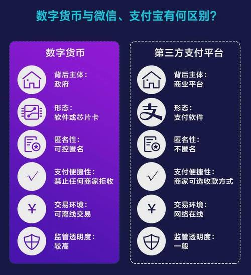 自动交易平台的多货币支付支持,用户、运营与开发者的多维思考