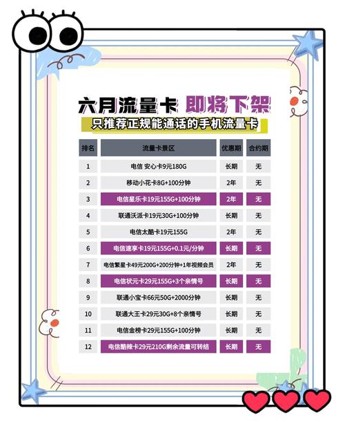自动发卡网虚拟商品管理系统新手避坑指南