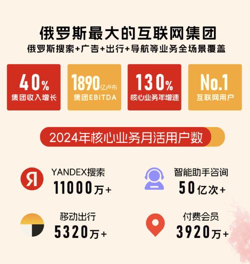 寄售经济新蓝海，三招解锁卖家佣金增长密码