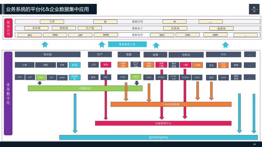 破局发卡网同质化,如何通过多元化产品矩阵打造差异化竞争力