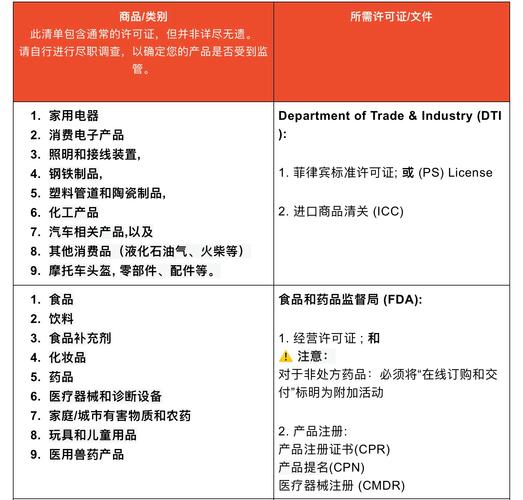 智能交易革命，如何科学设置自动交易平台的规则体系（1500字实战指南）