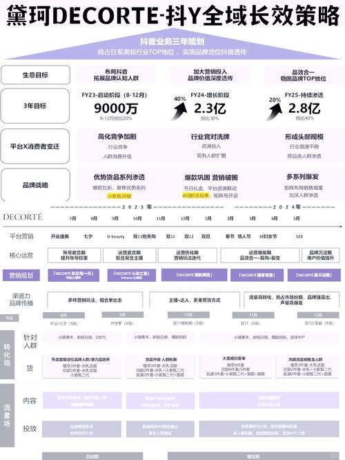 从边缘到主流，发卡网寄售平台如何破圈突围？