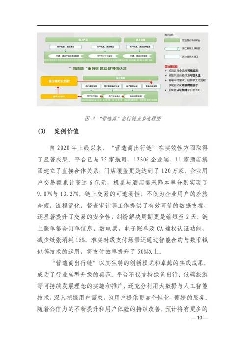 自动卡网与在线支付，技术、风险与未来展望