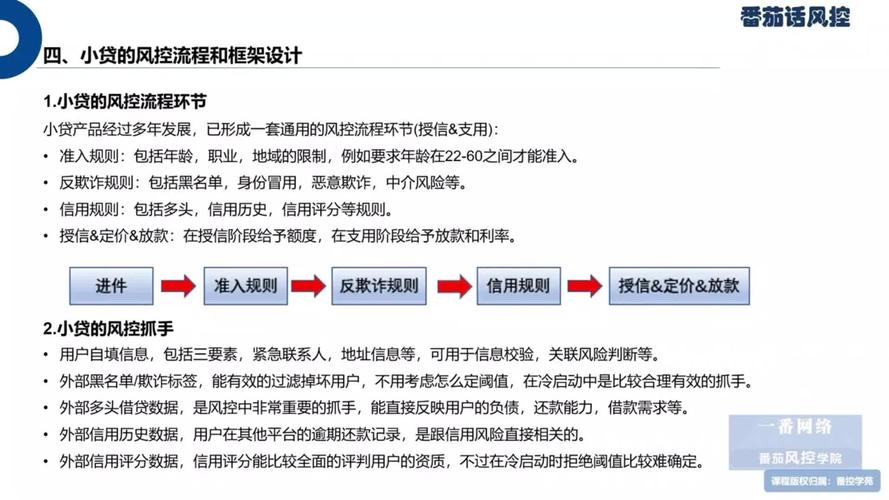 自动发卡网风控机制全解析,行业趋势、常见误区与实战策略