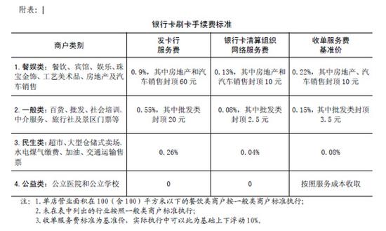 发卡网平台支付结算安全，问题解析与实用指南