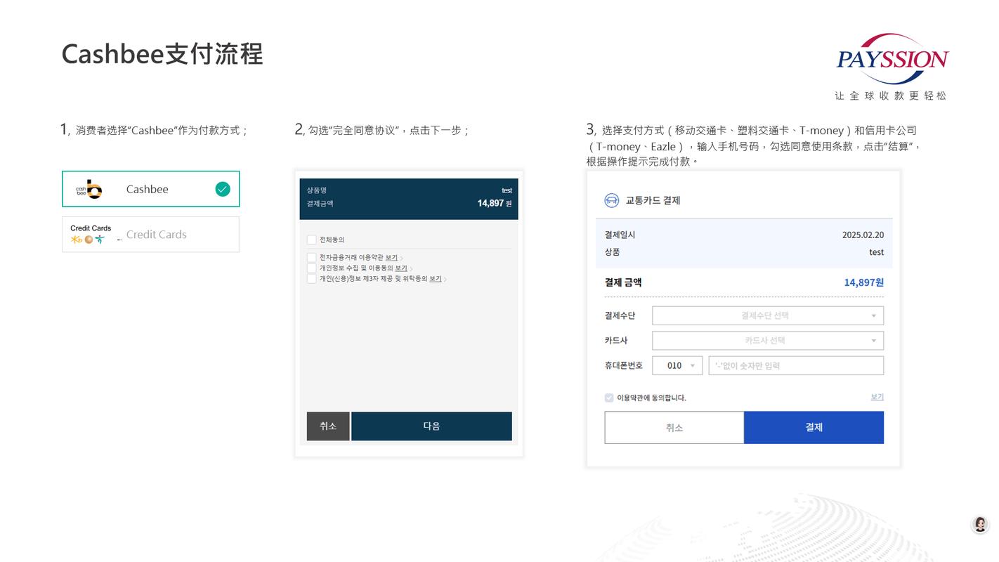 自动发卡网支付结算功能的深度解析，我的真实体验之旅