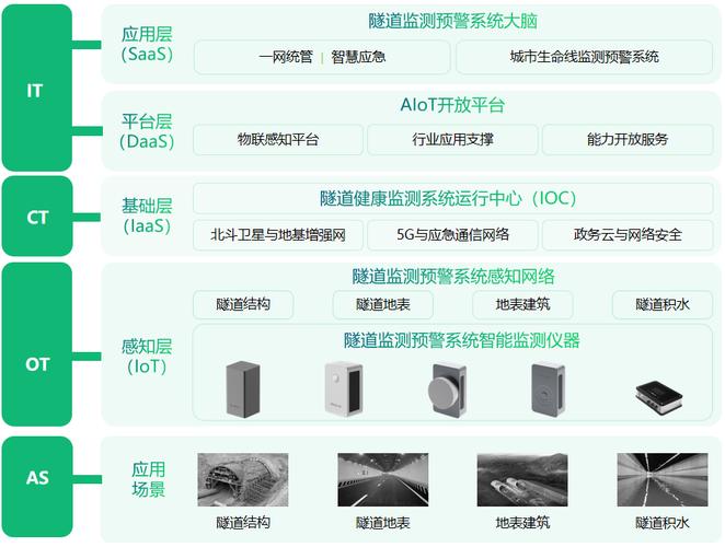 自动发卡网如何实现24小时无人值守？揭秘自动化运营的核心技巧