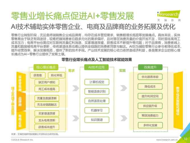 AI商店结算革命，支付系统如何助力智能商业腾飞？