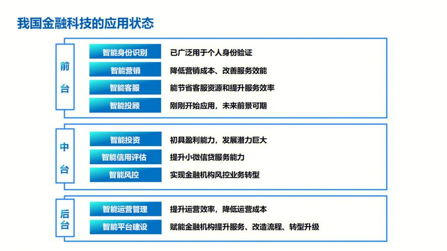 自动发卡平台，数字化时代的丝滑体验与潜在隐忧