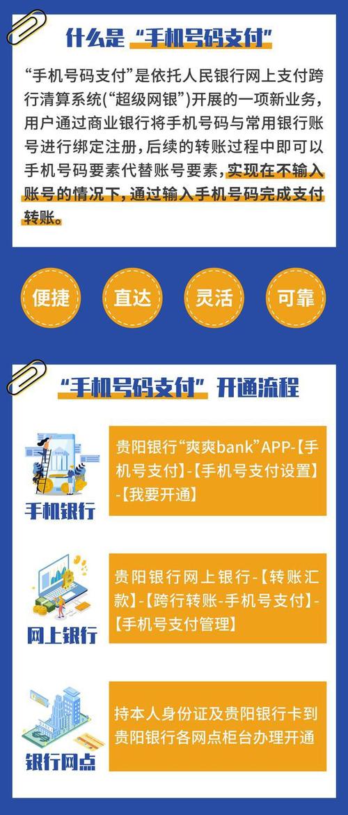 走进发卡网平台的自动化支付时代，便捷与安全，我们一个都不能少！