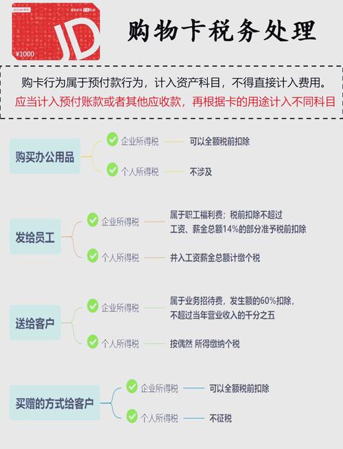 发卡网平台支付结算中的资金管理，用户指南与误区解析