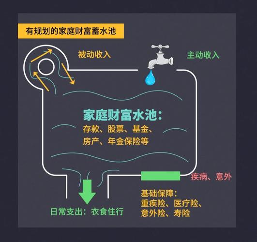 寄售系统新玩法，如何用知识付费撬动被动收入？