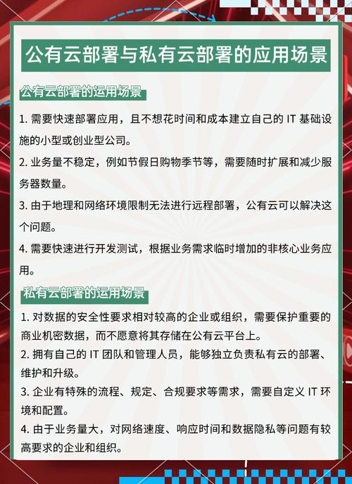 私有部署VS公有云，发卡平台如何选择？解密企业级自建方案的优势与挑战