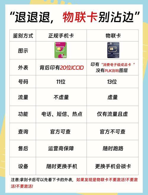 自动卡网支持商品分类全解析
