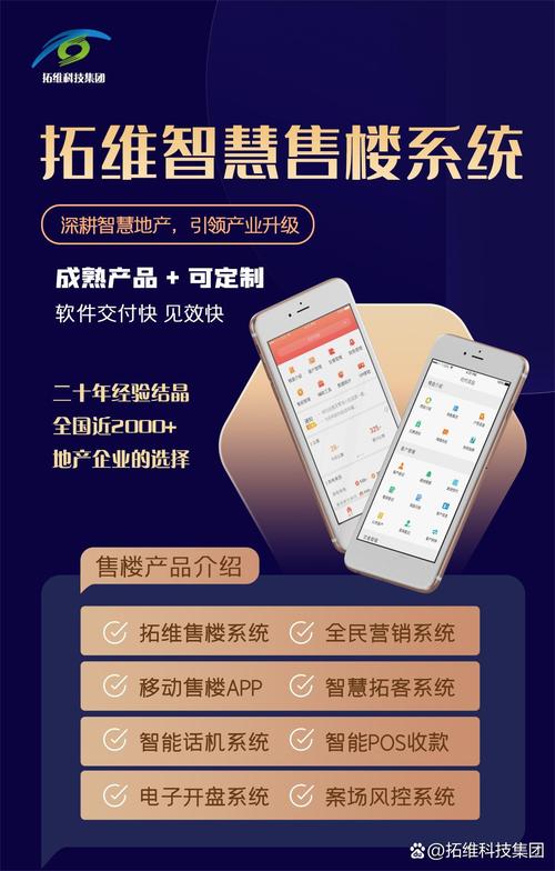 寄售系统商户权限分级管理,智慧调控,共创共赢之道
