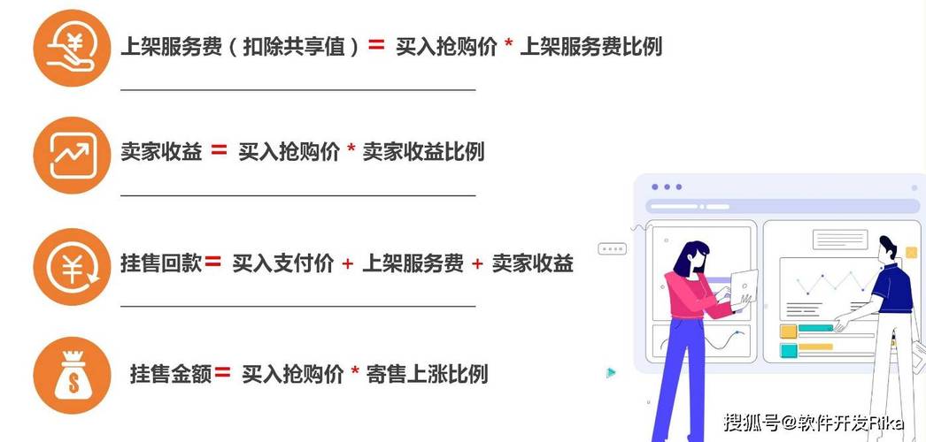 寄售系统是否支持商品预览功能,用户痛点、常见误区与实际操作探讨